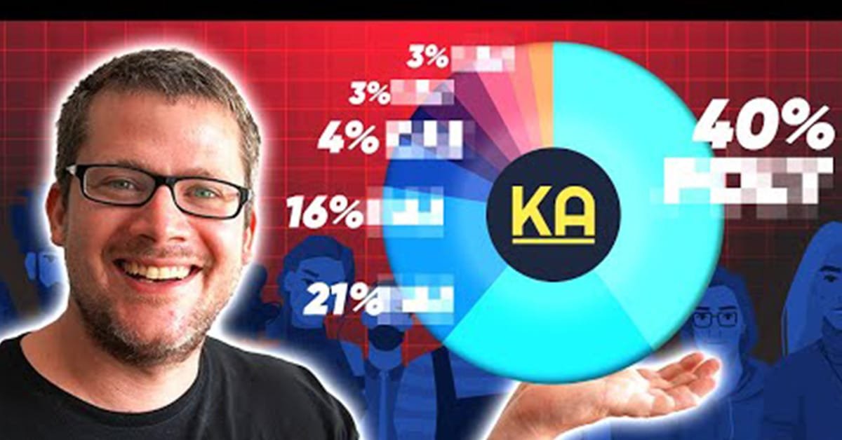 Kriptoakadémia Elemzés: Megbízható Kripto Közösség Vagy Átverés?
