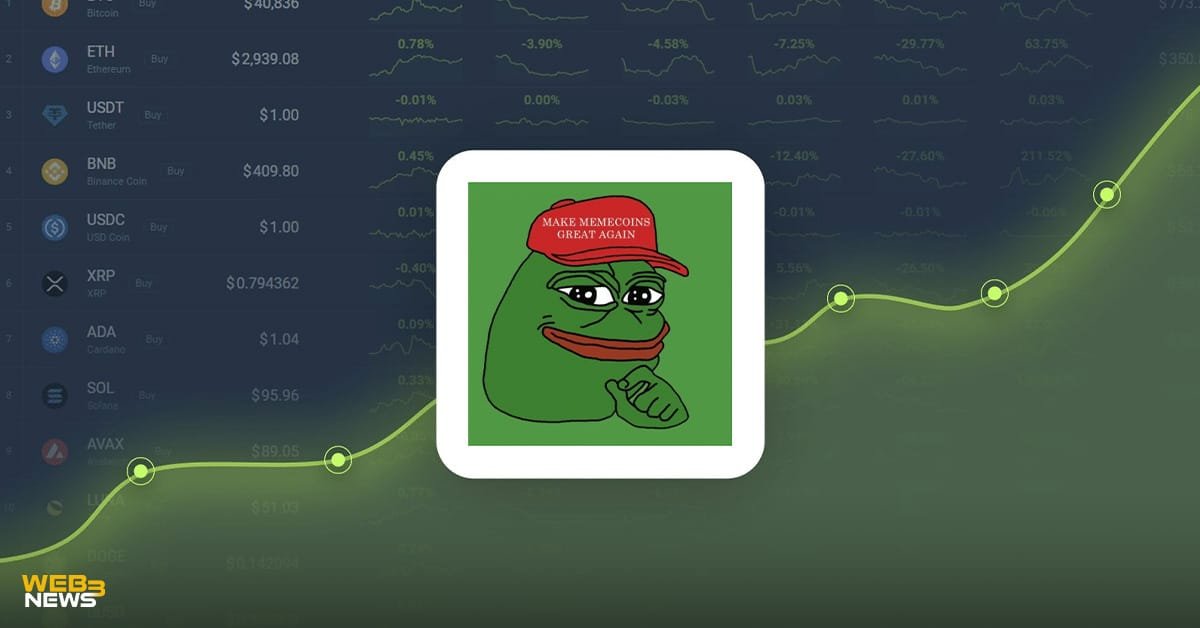 Pepecoin: minden amit tudni érdemes és jó beszállási pontok