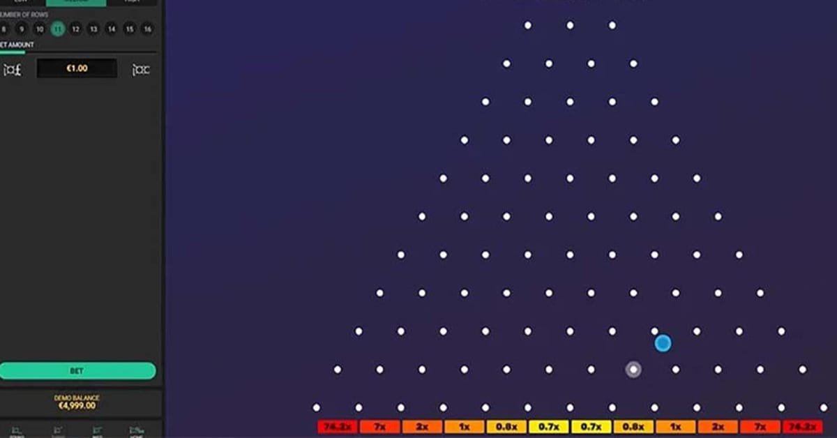 Plinko Stratégiák 2024: Hogyan Lehetsz Nyereséges a Játékban?